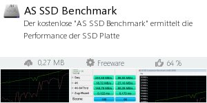 Infocard AS SSD benchmark