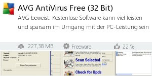 Infocard AVG AntiVirus Free