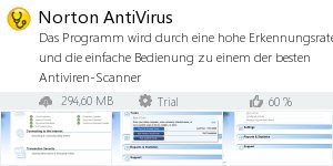 Infocard Norton AntiVirus